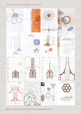 DAISY.WORLD public art project, 2007-2009, Diasec-Tafel 1