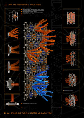 DAISY.WORLD public art project, 2007-2009, Diasec-Tafel 3